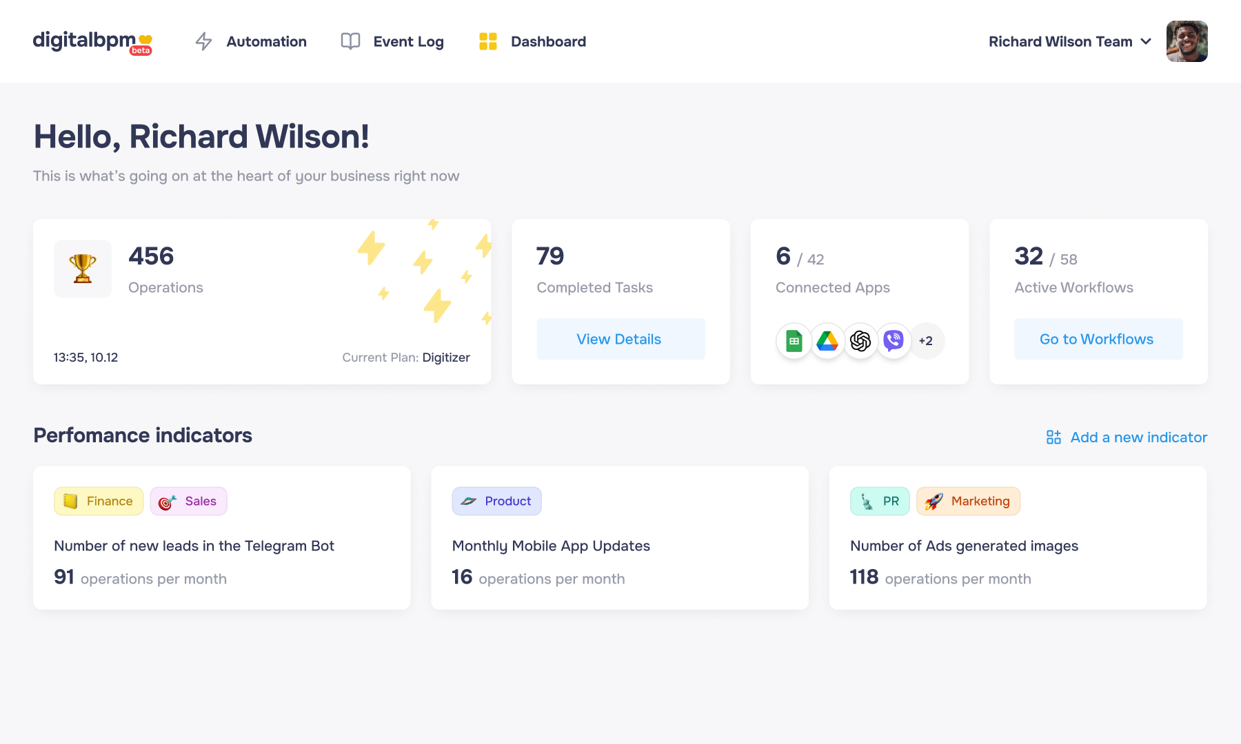 no-code workflow automation